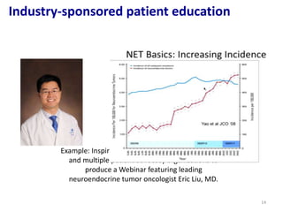 Industry-sponsored patient education 
Example: Inspire partnered with a pharma company 
and multiple patient advocacy organizations to 
produce a Webinar featuring leading 
neuroendocrine tumor oncologist Eric Liu, MD. 
14 
 