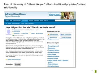 17 
Ease of discovery of “others like you” affects traditional physician/patient 
relationship 
17 
 