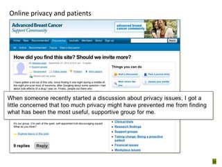 18 
Online privacy and patients 
 