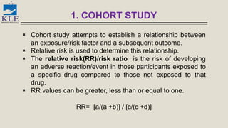 Pharmacovigilance methods.pptx 122227112 | PPTX