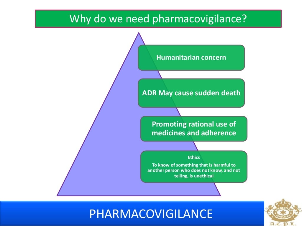 Pharmacovigilance ppt