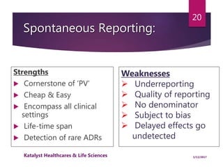 Spontaneous Reporting:
Strengths
 Cornerstone of ‘PV’
 Cheap & Easy
 Encompass all clinical
settings
 Life-time span
 Detection of rare ADRs
Weaknesses
 Underreporting
 Quality of reporting
 No denominator
 Subject to bias
 Delayed effects go
undetected
20
1/11/2017Katalyst Healthcares & Life Sciences
 