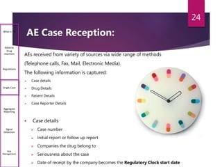 AE Case Reception:
AEs received from variety of sources via wide range of methods
(Telephone calls, Fax, Mail, Electronic Media).
The following information is captured:
 Case details
 Drug Details
 Patient Details
 Case Reporter Details
 Case details
 Case number
 Initial report or follow up report
 Companies the drug belong to
 Seriousness about the case
 Date of receipt by the company becomes the Regulatory Clock start date
24
What is PV
Adverse
Drug
reactions
Regulations
Single Case
Aggregate
Reporting
Signal
Detection
Risk
Management
 