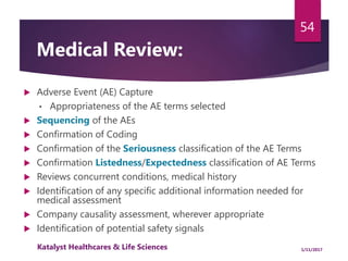  Adverse Event (AE) Capture
• Appropriateness of the AE terms selected
 Sequencing of the AEs
 Confirmation of Coding
 Confirmation of the Seriousness classification of the AE Terms
 Confirmation Listedness/Expectedness classification of AE Terms
 Reviews concurrent conditions, medical history
 Identification of any specific additional information needed for
medical assessment
 Company causality assessment, wherever appropriate
 Identification of potential safety signals
54
Medical Review:
1/11/2017Katalyst Healthcares & Life Sciences
 