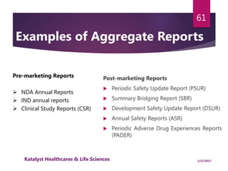 Post-marketing Reports
 Periodic Safety Update Report (PSUR)
 Summary Bridging Report (SBR)
 Development Safety Update Report (DSUR)
 Annual Safety Reports (ASR)
 Periodic Adverse Drug Experiences Reports
(PADER)
61
Pre-marketing Reports
 NDA Annual Reports
 IND annual reports
 Clinical Study Reports (CSR)
Examples of Aggregate Reports
1/11/2017Katalyst Healthcares & Life Sciences
 