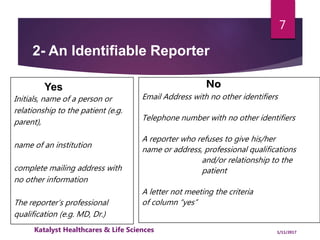 2- An Identifiable Reporter
Yes
Initials, name of a person or
relationship to the patient (e.g.
parent),
name of an institution
complete mailing address with
no other information
The reporter’s professional
qualification (e.g. MD, Dr.)
No
Email Address with no other identifiers
Telephone number with no other identifiers
A reporter who refuses to give his/her
name or address, professional qualifications
and/or relationship to the
patient
A letter not meeting the criteria
of column “yes”
7
1/11/2017Katalyst Healthcares & Life Sciences
 