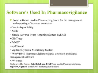 pharmacovigilance_software.jamia hamdard | PPTX