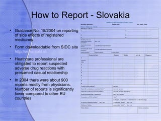 How to Report - Slovakia
                                                                                                            SPRÁVA O NEŽIADUCOM ÚČINKU LIEKU
                                         Iniciálky pacienta::                                                      Dátum nar.:                                             Sex: muž - žena

                                         Dát um nežiaducej reakcie:..................................................
                                         Nežiaduce reakcie:

    Guidance No. 15/2004 on reporting    1................................…...................................                               4..................................................................



    of side effects of registered        2......................................................................
                                         3......................................................................
                                                                                                                                              5..................................................................
                                                                                                                                              6..................................................................

    medicines                            Vznikla reakcia u
                                         hospitalizovaného                    áno - nie
                                         pacienta?
                                         hospitalizácia pre

    Form downloadable from SIDC site
                                                                              o predĺženie hospitalizácie?
                                        NÚL?
                                         bol ohrozený život
                                                                              o trvalé poškodenie pacienta?

    http://www.sukl.sk
                                         pacienta?
                                         umrel pacient?                       Dátum úmrtia:                         Príčina smrti:

                                                              Podozrivý liek:                                           Podanie            Dávka                         od - do                  Diagnóza


    Heathcare professional are
                                          1

                                          Ostatné


    obligated to report suspected
                                          lieky

                                          2


    adverse drug reactions with           3

                                          4

    presumed casual relationship          5

                                          6

                                          7

    In 2004 there were about 900          8


    reports mostly from physicians.
                                          9

                                          Prestal sa liek podávať?                                                     áno-nie

    Number of reports is significantly    Upravila sa reakcia po vynechaní lieku ?

                                          Objavila sa reakcia po novom podaní ?
                                                                                                                       áno- nie- neviem

                                                                                                                       áno- nie- neviem- nepodal sa

    lower compared to other EU            Používal pacient liek v minulosti?                                           áno - nie - neviem


    countries
                                          Anamnéza: o NÚL na lieky?                                                    Aké ?

                                                                                                                       o alergia?    o fajčenie?    o tehotenstvo? o alkohol, drogy

                                          Je správa z klinickej skúšky?                   áno - nie                    z epidemiol. štúdie?        áno - nie

                                          Odbornosť lekára:                                                            nemocničný lekár?           áno - nie

                                          Meno lekára:                                                                                                                         Adresa zariadenia:
 