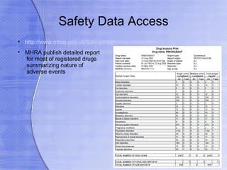 Safety Data Access

    http://www.mhra.gov.uk/Safetyinformation/index.htm

    MHRA publish detailed report
    for most of registered drugs
    summarizing nature of
    adverse events
 