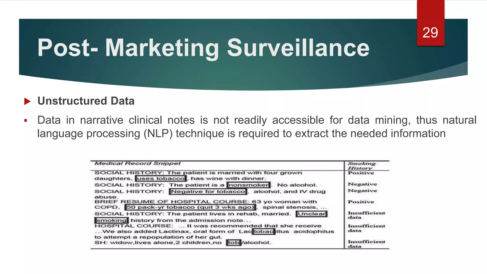 Post- Marketing Surveillance
 Unstructured Data
 Data in narrative clinical notes is not readily accessible for data mining, thus natural
language processing (NLP) technique is required to extract the needed information
29
 