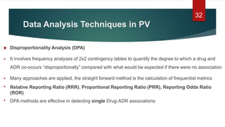 Rrr Approach Pharmacovigilance systems & methodologies across the globe | PPTX