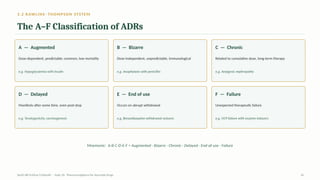 3.2 RAWLINS–THOMPSON SYSTEM
The A–F Classification of ADRs
A — Augmented
Dose-dependent, predictable; common, low mortality
e.g. Hypoglycaemia with insulin
B — Bizarre
Dose-independent, unpredictable, immunological
e.g. Anaphylaxis with penicillin
C — Chronic
Related to cumulative dose, long-term therapy
e.g. Analgesic nephropathy
D — Delayed
Manifests after some time, even post-stop
e.g. Teratogenicity, carcinogenesis
E — End of use
Occurs on abrupt withdrawal
e.g. Benzodiazepine withdrawal seizures
F — Failure
Unexpected therapeutic failure
e.g. OCP failure with enzyme inducers
Mnemonic: A-B-C-D-E-F = Augmented · Bizarre · Chronic · Delayed · End-of-use · Failure
AyUG-RB Dr.Kiran S Edayath · Topic 26· Pharmacovigilance for Ayurveda Drugs 16
 