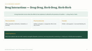 3.4 A RELATED CONCEPT
Drug Interactions — Drug-Drug, Herb-Drug, Herb-Herb
A drug interaction occurs when the effect of one substance is altered by the presence of another — a drug, food, or herb.
Pharmacokinetic
Affects absorption, distribution, metabolism, or
excretion.
Pharmacodynamic
Additive, synergistic, or antagonistic effect at the
site of action.
Example
NSAIDs + anticoagulants → increased bleeding risk.
ASU&H Significance
Since many patients take Ayurvedic medicines alongside allopathic treatment, herb-drug interaction monitoring is a critical part of ASU&H pharmacovigilance.
AyUG-RB Dr.Kiran S Edayath · Topic 26· Pharmacovigilance for Ayurveda Drugs 17
 