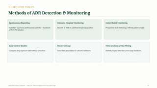 4.1 DETECTION TOOLKIT
Methods of ADR Detection & Monitoring
Spontaneous Reporting
Voluntary reports by professionals/patients — backbone
of PvPI/PvP-ASU&H
Intensive Hospital Monitoring
Records all ADRs in a defined hospital population
Cohort Event Monitoring
Prospective study following a defined patient cohort
Case-Control Studies
Compares drug exposure with/without a reaction
Record Linkage
Cross-links prescription & outcome databases
Meta-analysis & Data Mining
Statistical signal detection across large databases
AyUG-RB Dr.Kiran S Edayath · Topic 26· Pharmacovigilance for Ayurveda Drugs 19
 