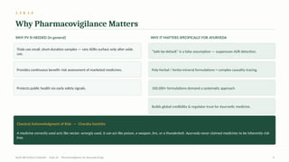 1.3 & 1.6
Why Pharmacovigilance Matters
WHY PV IS NEEDED (in general)
Trials use small, short-duration samples — rare ADRs surface only after wide
use.
Provides continuous benefit–risk assessment of marketed medicines.
Protects public health via early safety signals.
WHY IT MATTERS SPECIFICALLY FOR AYURVEDA
“Safe-by-default” is a false assumption — suppresses ADR detection.
Poly-herbal / herbo-mineral formulations = complex causality tracing.
100,000+ formulations demand a systematic approach
Builds global credibility & regulator trust for Ayurvedic medicine.
Classical Acknowledgment of Risk — Charaka Samhita
A medicine correctly used acts like nectar; wrongly used, it can act like poison, a weapon, fire, or a thunderbolt. Ayurveda never claimed medicines to be inherently risk-
free.
AyUG-RB Dr.Kiran S Edayath · Topic 26 · Pharmacovigilance for Ayurveda Drugs 6
 