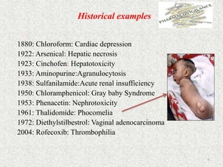 Historical examples
1880: Chloroform: Cardiac depression
1922: Arsenical: Hepatic necrosis
1923: Cinchofen: Hepatotoxicity...