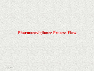 Pharmacovigilance Process Flow
15July 9, 2014
 
