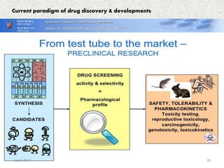 Current paradigm of drug discovery & developments
18July 9, 2014
 