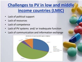 Challenges to PV in low and middle
income countries (LMIC)
• Lack of political support
• Lack of resources
• Lack of competence
• Lack of PV systems and/ or inadequate function
• Lack of communication and information exchange
 