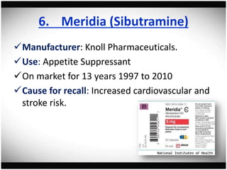 6. Meridia (Sibutramine)
Manufacturer: Knoll Pharmaceuticals.
Use: Appetite Suppressant
On market for 13 years 1997 to 2010
Cause for recall: Increased cardiovascular and
stroke risk.
 