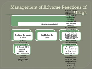 Adr Examples In Pharmacy Management of Adverse Drug Reaction in pharmacy practice | PPT