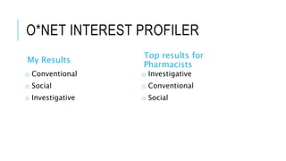 O*NET INTEREST PROFILER
My Results
o Conventional
o Social
o Investigative
Top results for
Pharmacists
o Investigative
o Conventional
o Social
 