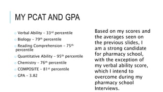 MY PCAT AND GPA
o Verbal Ability – 33rd percentile
o Biology – 79th percentile
o Reading Comprehension – 75th
percentile
o Quantitative Ability – 95th percentile
o Chemistry – 76th percentile
o COMPOSITE – 81st percentile
o GPA – 3.82
Based on my scores and
the averages seen on
the previous slides, I
am a strong candidate
for pharmacy school,
with the exception of
my verbal ability score,
which I intend to
overcome during my
pharmacy school
Interviews.
 