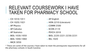 RELEVANT COURSEWORK I HAVE
TAKEN FOR PHARMACY SCHOOL
o CH 1010/1011
o CH 1020/1021
o AP Physics
o AP Calculus
o AP Statistics
o BIOL 1030/1050
o BIOL 1040/1060
o MICR 3050
o AP English
o HON 2210 (Literature)
o COMM 2500
o ECON 2110
o PSYCH 2010
o BIOL 2220/2221/2230/2231
o REL 1020
* These are some of the courses I have taken to meet the prerequisite requirements for all
the pharmacy schools in South Carolina
 