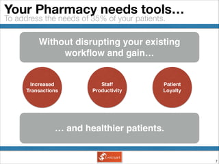 !7
Your Pharmacy needs tools…
To address the needs of 35% of your patients.
Without disrupting your existing
workﬂow and gain…
Patient !
Loyalty
Staff!
Productivity
Increased
Transactions
… and healthier patients.
 