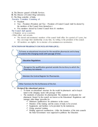 A. The Director general of Health Services.
B. The Director of Central Drug Laboratory.
C. The Drug controller of India.
Executive Committee Consisting of-
 President
 Vice – President (President and Vice – President of Central Council shall be elected by
the members of the Council from themselves.)
 Five members elected by Central Council from it’s members.
The Council shall appoint:
- A Registrar act as a secretary.
- Other officer and servants.
 The elected and nominated members of the council hold office for a period of 5 years, but
they can resign their membership at any time, by writing to the president of the council.
 All members are eligible for re-election of re-nomination.re-nomination.
FUNCTIONS OF PHARMACYCOUNCILOF INDIA[PCI] :
 Designof the educational pattern—
o To frame an educational stracture for the would be pharmacist and to keep it
tuned to the changing needs with passage of time .
o The standards of education for pharmacist The standards of education for
pharmacist framed by the council are known as the Educational Regulations and
amongst other things prescribe.As-
 Minimum qualification for admission to the course.
 Duration of the training and the course of study to be covered.
 Equipments and facilities to be provided by the institutions.
 Giving practical training.
 Holding approved examinations. (After the formation of the state councils
the State Government were supposed to publicize the Education
 
