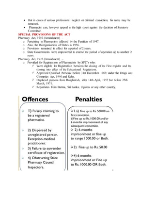  But in cases of serious professional neglect or criminal conviction, his name may be
removed.
 Pharmacist can, however appeal to the high court against the decision of Statutory
Committee.
SPECIAL PROVISIONS OF THE ACT
Pharmacy Act, 1959 (Amendment) –
o Pertaining to Pharmacists affected by the Partition of 1947.
o Also, the Reorganisation of States in 1956.
o Provisions remained in effect for a period of 2 years.
o State Governments were empowered to extend the period of operation up to another 2
years.
Pharmacy Act, 1976 (Amendment) –
o Provided for Registration of Pharmacists by SPC’s who:
 Were eligible for Registration between the closing of the First register and the
coming into effect of the Educational Regulations.
 Approved Qualified Persons, before 31st December 1969, under the Drugs and
Cosmetics Act, 1940 and Rules.
 Displaced persons from Bangladesh, after 14th April, 1957 but before 25th
March, 1971.
 Repatriates from Burma, Sri Lanka, Uganda or any other country.
 