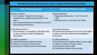 State Pharmacy Council Joint State Pharmacy Council
Elected members
 Six members - Elected from amongst
themselves by registered pharmacist of the
state.
 One member elected by the Medical Council of
State among themselves.
Elected Members
 Registered pharmacist - 3 to 5 from each
state.
 Medical Council - one from each State.
Nominated members
• Five members - nominated by the State Govt
of whom at least 3 shall be registered
pharmacist.
Nominated Members
➤ Government Nominees 2 to 4 from each State
of whom more than half should be registered
pharmacist.
Ex-Officio members
➤ Chief Administrative Medical Officer
➤ Officer in-charge of Drugs Control
Administration of State.Government Analyst.
Ex-Officio Members
Chief Administrative Medical officer of each state
➤ Officer in-charge of Drugs Control
Administration of each state
➤ Government Analyst of each state
The State and Joint state pharmacy council consists of the following members;
 