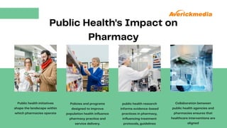 Pharmacy and Public Health A Symbiotic Relationship.pdf