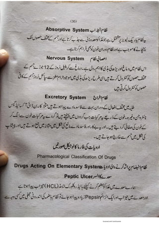 Pharmacy Assistant Book (D E F) .pdf