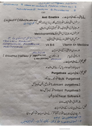 Pharmacy Assistant Book (D E F) .pdf