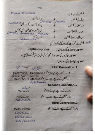 Pharmacy Assistant Book (D E F) .pdf