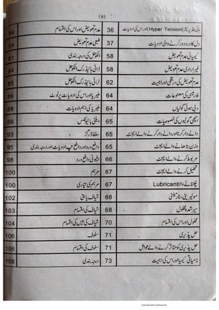 Pharmacy Assistant Book (D E F) .pdf