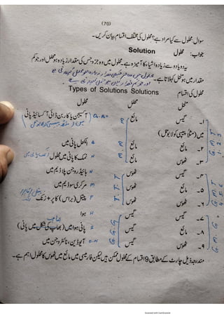 Pharmacy Assistant Book (D E F) .pdf