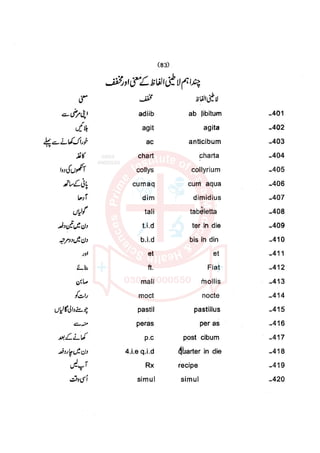 Pharmacy Assistant paper 1 mcqs     .pdf
