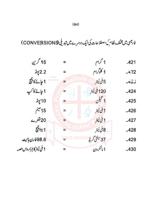 Pharmacy Assistant paper 1 mcqs     .pdf