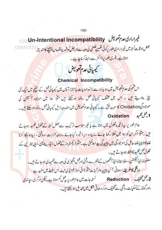 Pharmacy Assistant paper 2 subjective.pdf