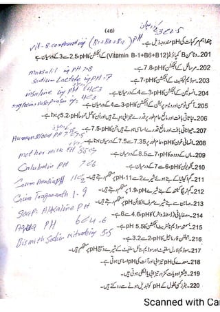 Pharmacy Assistant Paper A MCQs     .pdf