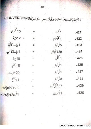 Pharmacy Assistant Paper A MCQs     .pdf