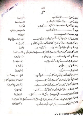 Pharmacy Assistant Paper A MCQs     .pdf