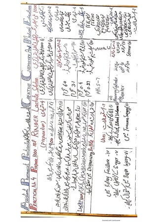 Pharmacy Assistant Practicals       .pdf