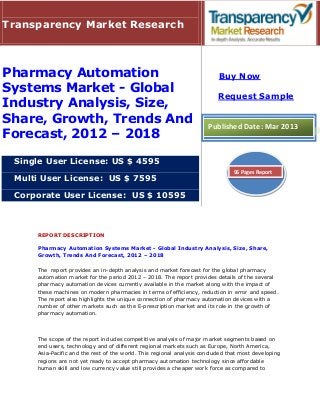Transparency Market Research



Pharmacy Automation                                                       Buy Now
Systems Market - Global
                                                                          Request Sample
Industry Analysis, Size,
Share, Growth, Trends And                                             Published Date: Mar 2013
Forecast, 2012 – 2018

 Single User License: US $ 4595
                                                                                96 Pages Report
 Multi User License: US $ 7595

 Corporate User License: US $ 10595



     REPORT DESCRIPTION

     Pharmacy Automation Systems Market - Global Industry Analysis, Size, Share,
     Growth, Trends And Forecast, 2012 – 2018

     The report provides an in-depth analysis and market forecast for the global pharmacy
     automation market for the period 2012 – 2018. The report provides details of the several
     pharmacy automation devices currently available in the market along with the impact of
     these machines on modern pharmacies in terms of efficiency, reduction in error and speed.
     The report also highlights the unique connection of pharmacy automation devices with a
     number of other markets such as the E-prescription market and its role in the growth of
     pharmacy automation.



     The scope of the report includes competitive analysis of major market segments based on
     end users, technology and of different regional markets such as Europe, North America,
     Asia-Pacific and the rest of the world. This regional analysis concluded that most developing
     regions are not yet ready to accept pharmacy automation technology since affordable
     human skill and low currency value still provides a cheaper work force as compared to
 