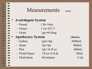 Pharmacy calculations PPT