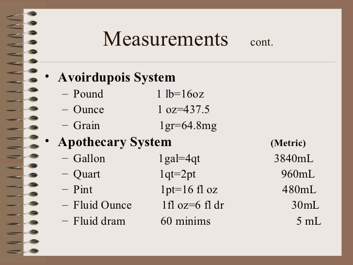 pharmacy calculations 10 728