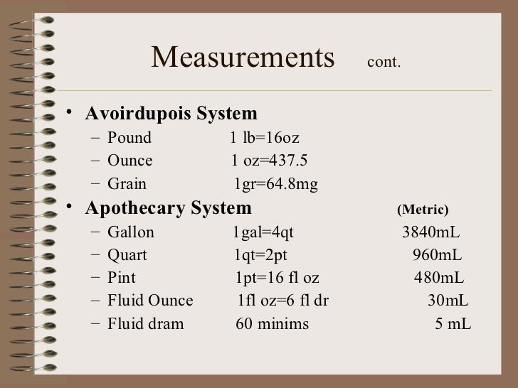 pharmacy-calculations