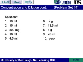 University of Kentucky / NetLearning CBL 31 of 39
Concentration and Dilution cont. (Problem Set #4)
Solutions:
1. 10 ml
2. 15 ml
3. 500 mg
4. 16 ml
5. 4.5 ml
6. 2 g
7. 13.5 ml
8. 1 g
9. 20 ml
10. zero
 